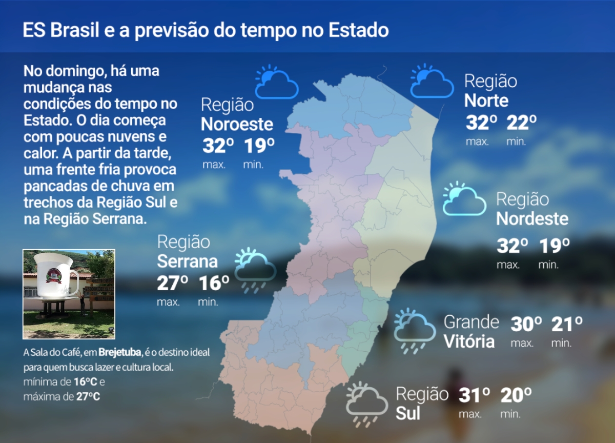 Domingo (3) de instabilidade no ES; veja a previsão