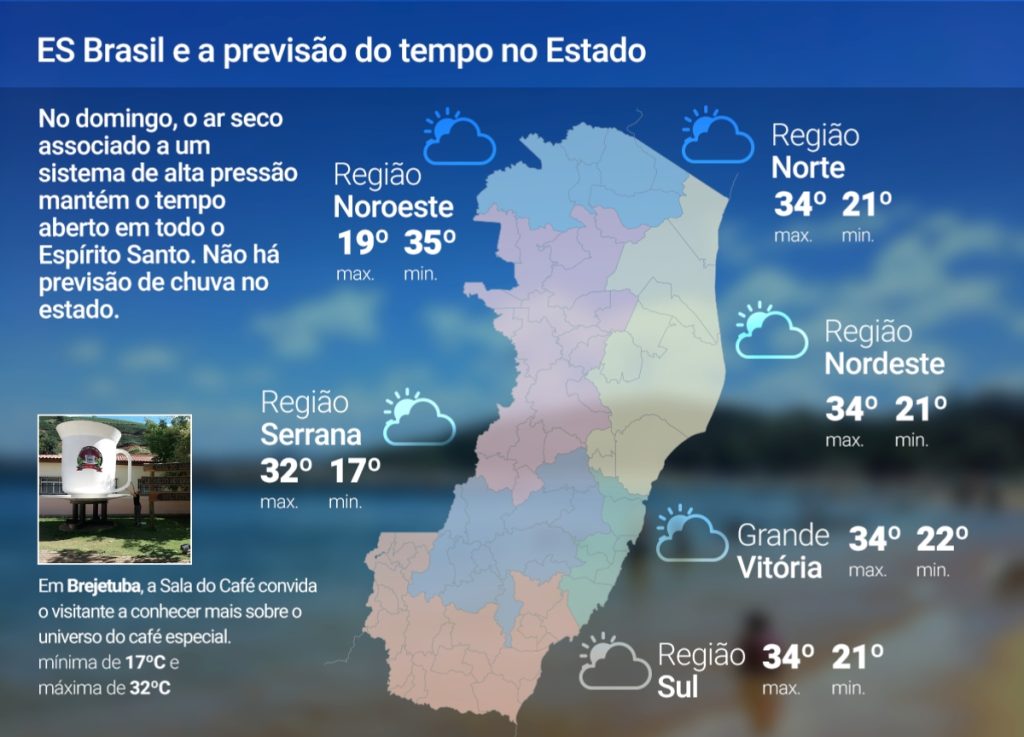 Domingo (19) de clima estável no ES; veja a previsão