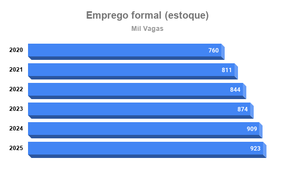 emprego 2.png