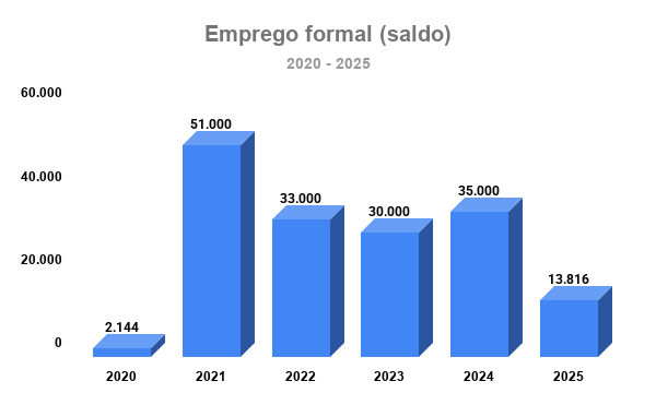 emprego 1.png