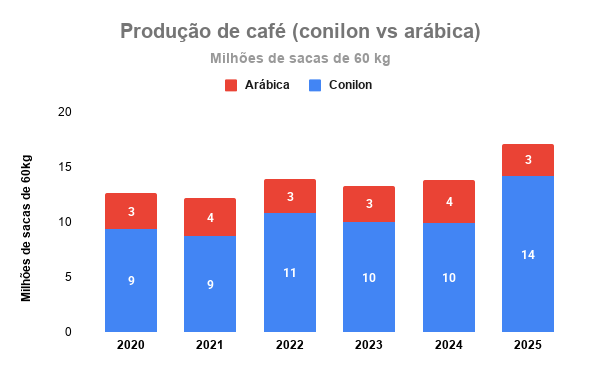 gráfico 2.png gráfico 2.png