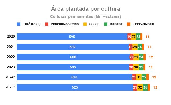 gráfico 3.png gráfico 3.png