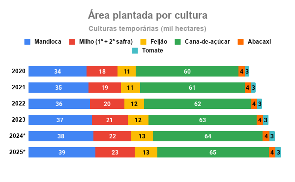 gráfico 4.png gráfico 4.png
