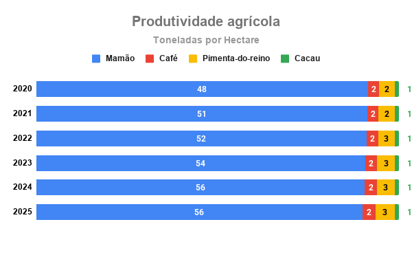 gráfico 5.png
