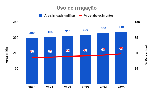 gráfico 6.png gráfico 6.png