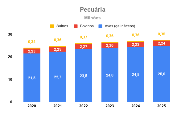 gráfico 8.png gráfico 8.png