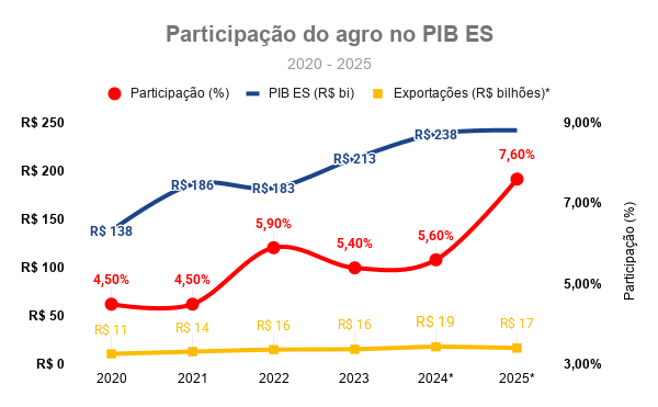 gráfico 1.png gráfico 1.png