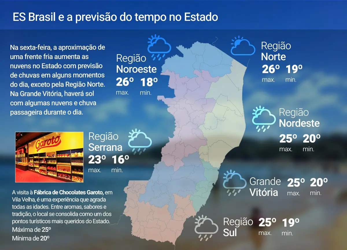 Sexta-feira (26) será de chuva em maior parte do ES; veja a previsão