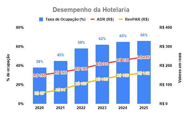 Turismo Gráfico 2.png Turismo Gráfico 2.png
