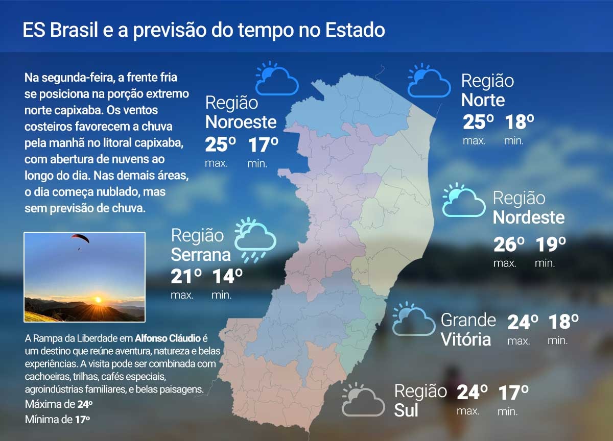 Segunda-feira (06) será de frio e muitas nuvens; veja previsão Segunda-feira (06) será de frio e muitas nuvens; veja previsão
